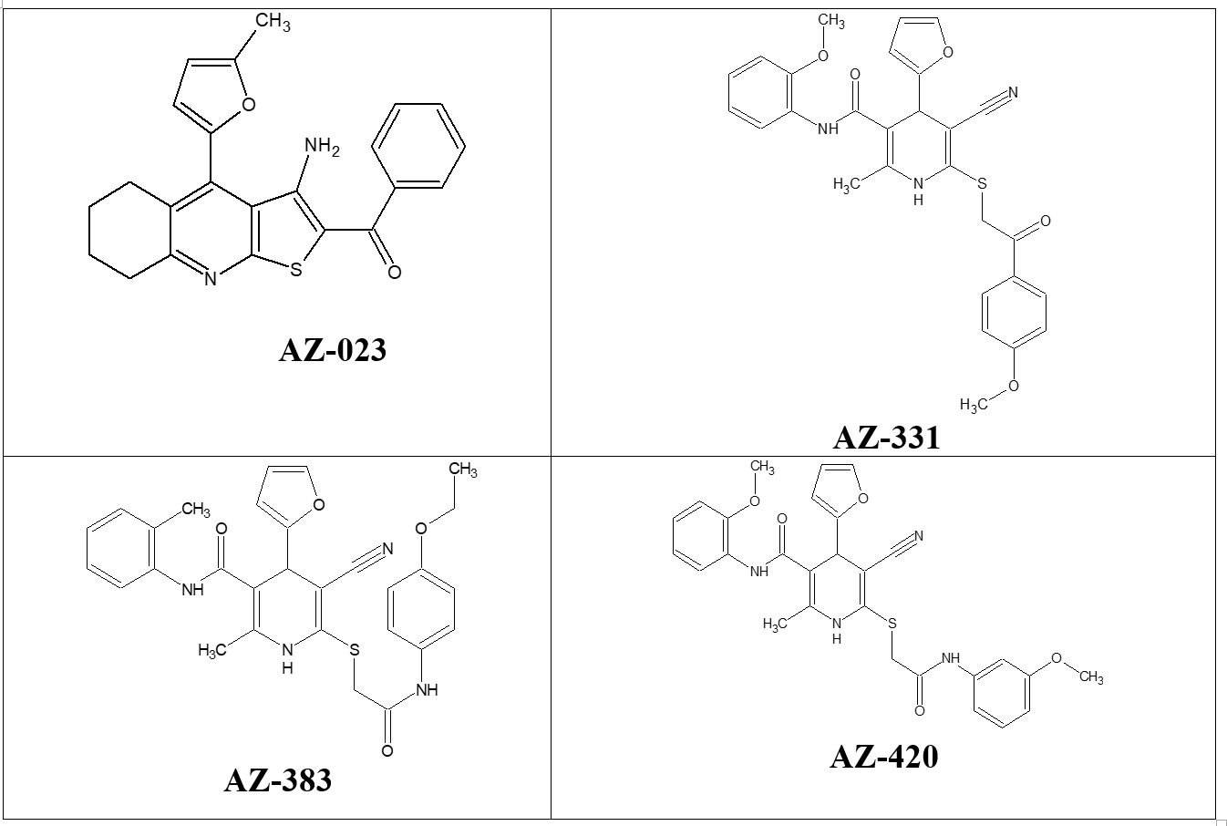 Структурные формулы соединений конденсированных производных тиенопиридина и 1,4-дигидропиридина, отобранных для проведения опытов по исследованию хронической гепатотоксичности