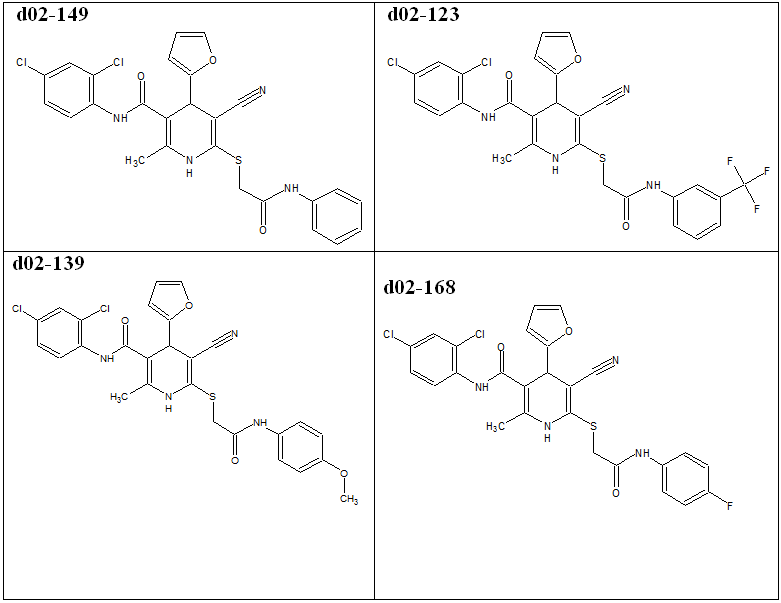Структурные формулы соединений α-цианотиоацетамида, отобранных для проведения эксперимента по определению острой пероральной токсичности