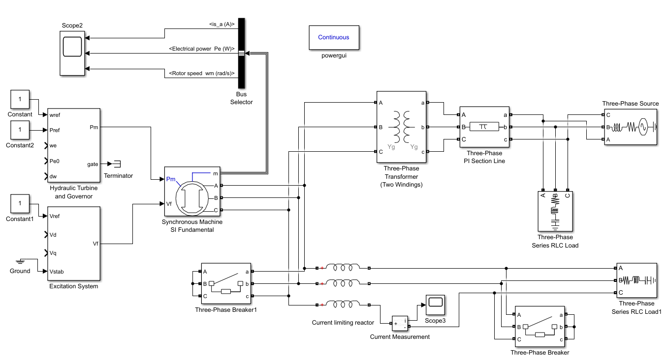 Блок-схема имитационной модели ограничение тока КЗ с помощью линейного реактора в программе MatLAB Simulink