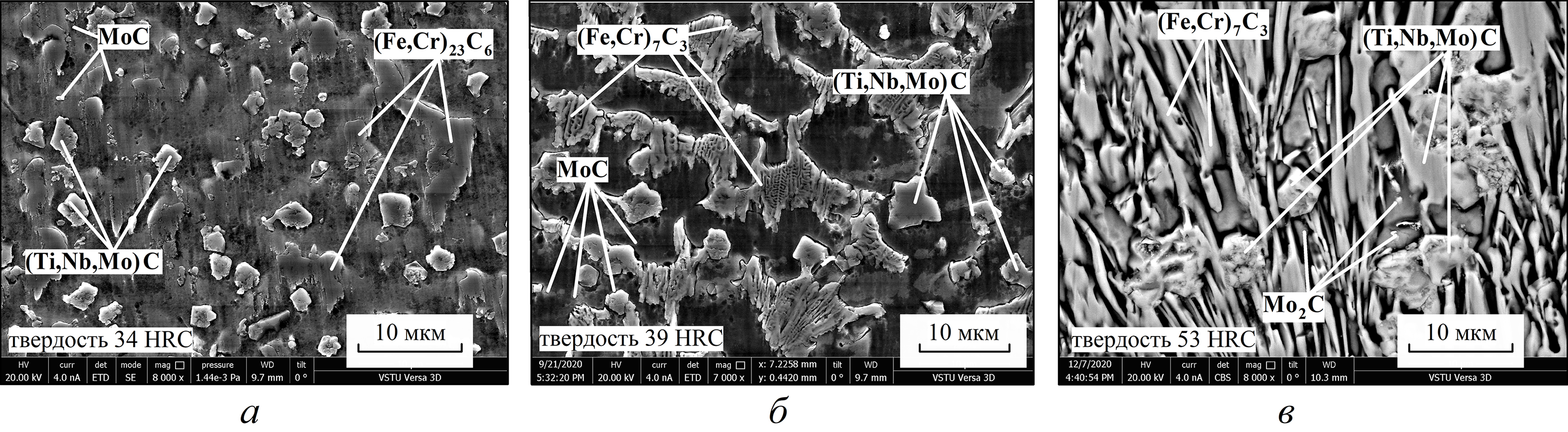 СЭМ изображение микроструктуры наплавленных сплавов, содержащих 1,2 (а), 2,1 (б) и 2,8 (в) масс. % углерода