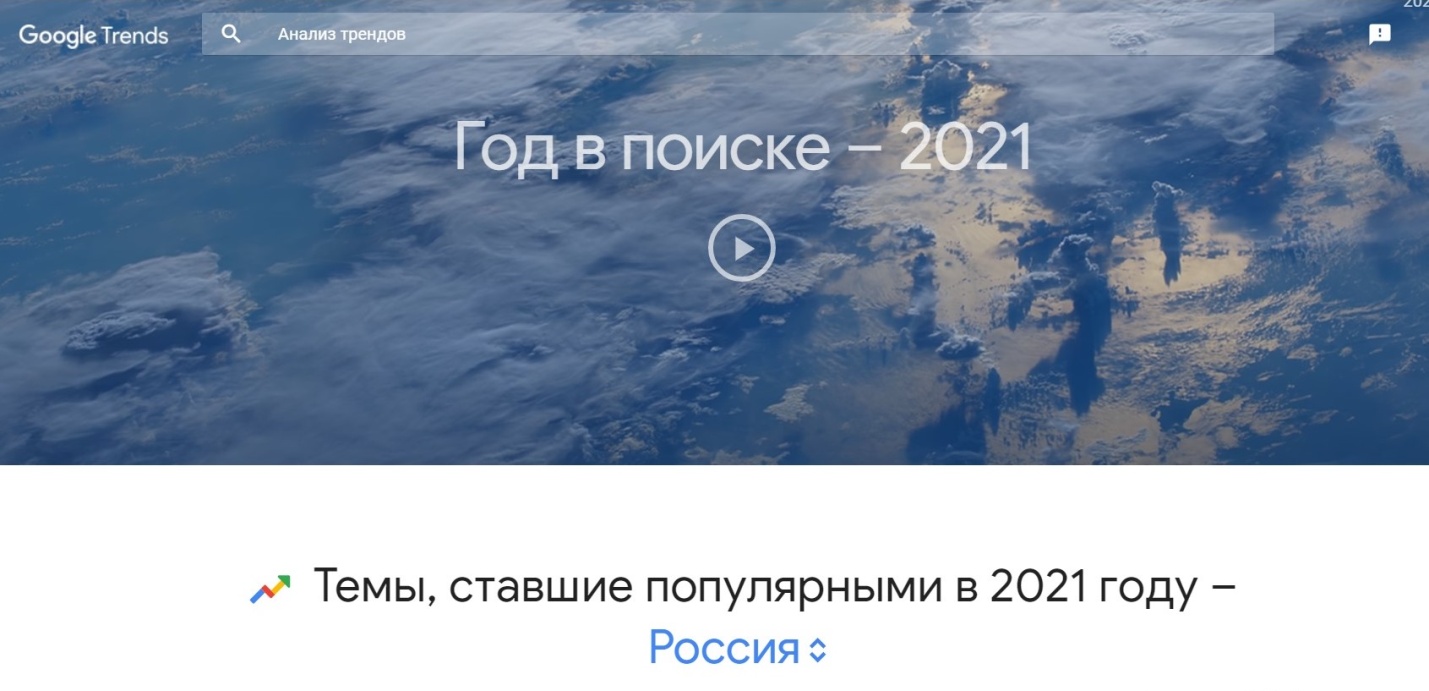 Год в поиске - 2021