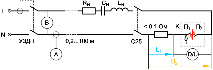 Схема соединения с источником питания: П1, П2 – проводники, RH, CH, LH – нагрузка (активная, емкостная, индуктивная), В – вольтметр, А – амперметр (клещи), Ω/U – тестер (омметр, вольтметр), t – термопара, K – кожух (коробка, оболочка), U1 и U2 – падения напряжения, фиксируемые осциллографом по 1 и 2 каналам