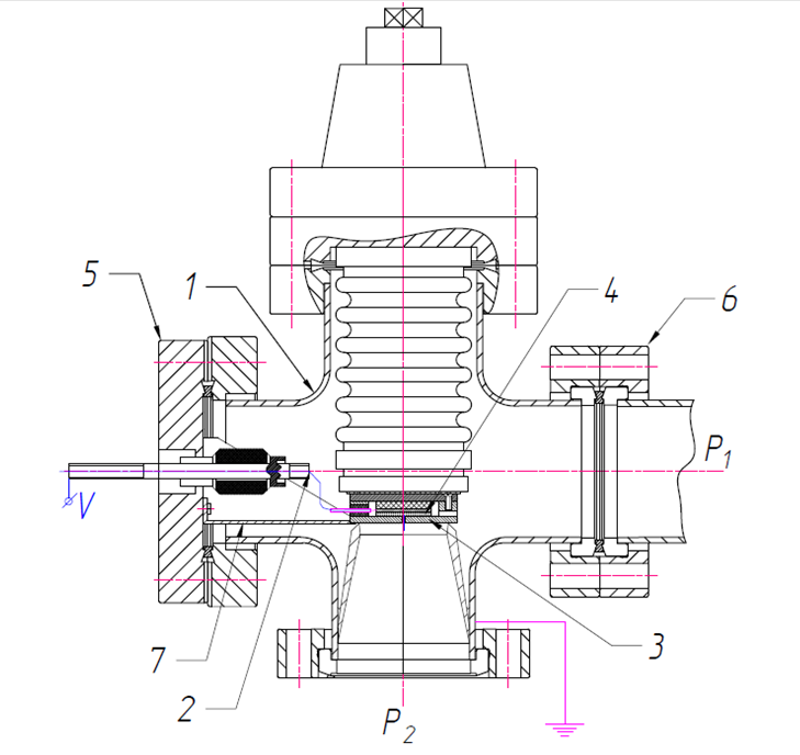 Стандартный клапан Ду 35 с узлом электро-управляемого уплотнения: 1 – корпус; 2 – токоввод; 3 – базовое уплотнительное кольцо; 4 – кремниевый диск; 5 – боковой фланец клапана с токовводом и кронштейном; 6 – боковой фланец клапана (с присоединительным патрубком); 7 – кронштейн для крепления узла электро-управляемого уплотнения