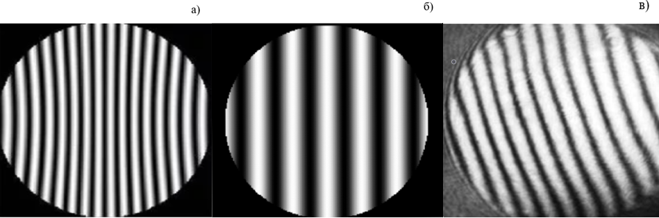 Интерферограммы оптических поверхностей: а - прямоугольный отражатель; б - круглый отражатель; в - трапецеидальный отражатель