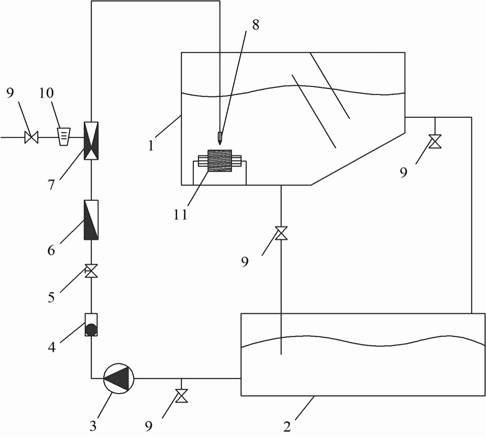 Схема лабораторной установки 1 – камера аэрации; 2 – резервуар воды; 3 – насос; 4 – обратный клапан; 5 – регулирующий вентиль; 6 – водосчетчик; 7 – эжектор; 8 – аэратор; 9 – шаровой кран; 10 – ротаметр; 11 – диспергатор