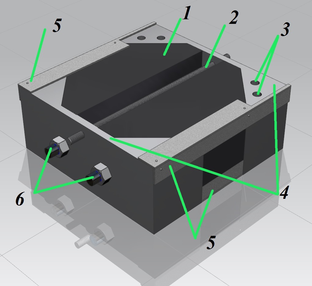 Трёхмерная модель разрабатываемой синтеграновой станины с армирующими элементами: 1 – синтеграновая литая плита; 2 – винт шарико-винтовой пары; 3 – отверстия для крепления стоек к станине; 4 – торцевые стальные пластины; 5 –стальные уголки; 6 – наружная часть армирующих элементов станины