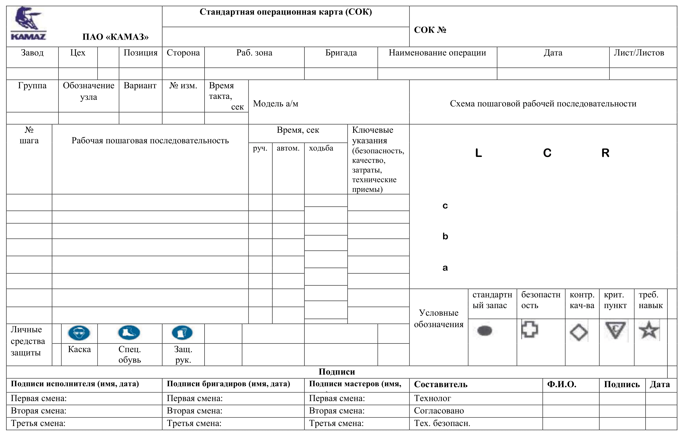 Бланк стандартной операционной карты (СОК) структурного подразделения ПАО «КАМАЗ»
