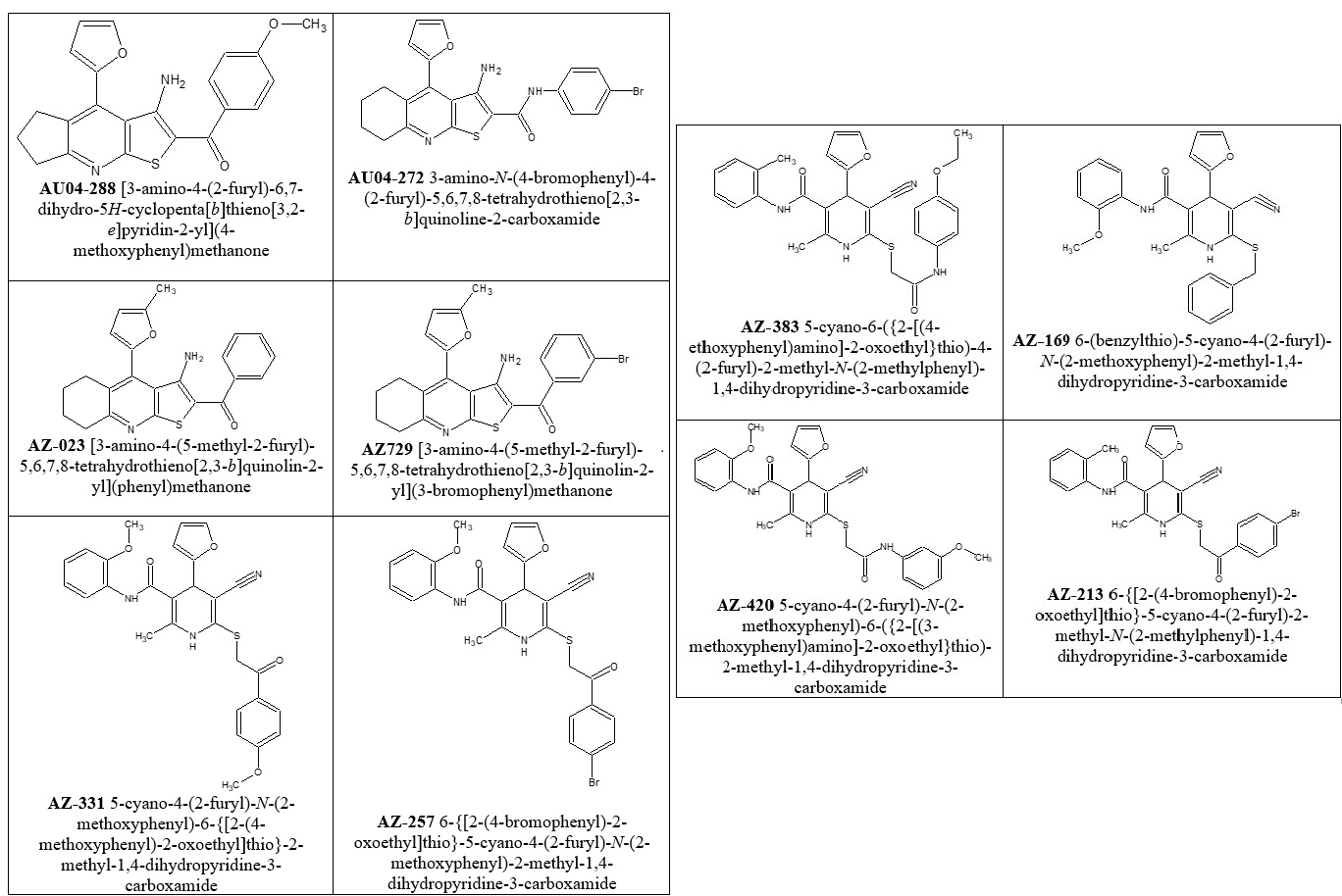 Химические формулы исследуемых производных конденсированных 3-аминотиено[2,3-b]пиридинов и1,4-дигидропиридинов