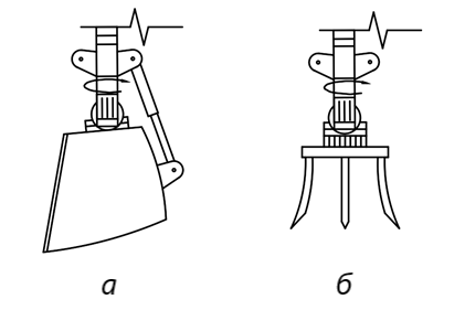 Схемы дополнительных съёмных рабочих органов: а - экскаваторный ковш; б - грунтосмесительная фреза