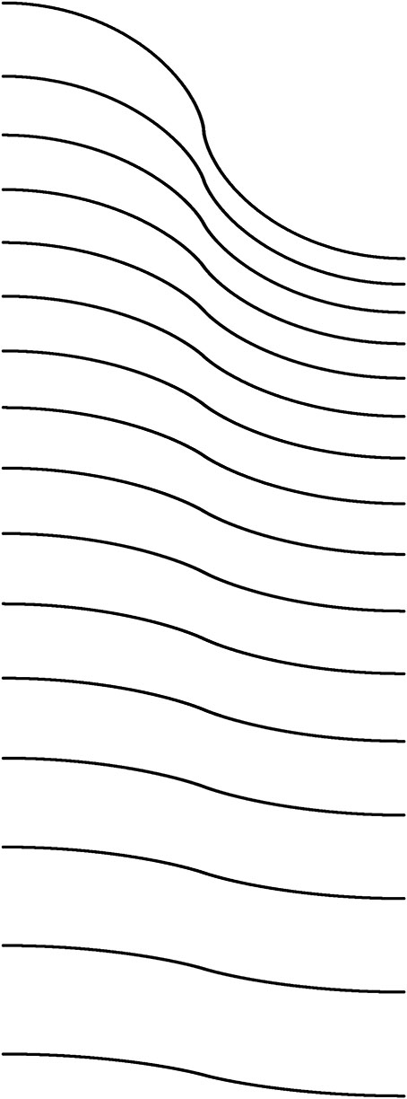 Первые 16 траекторий волны периода 8 сек и длиной L = 49,94 м с параметрами – таблица 2