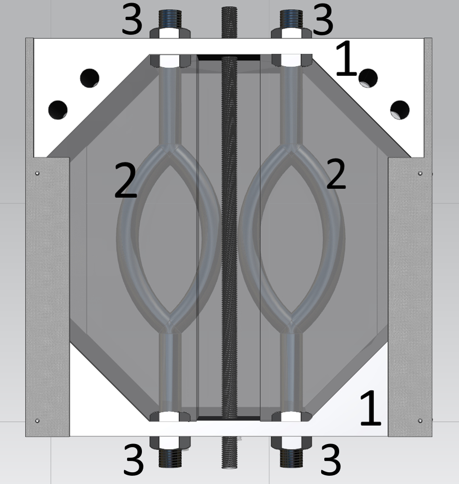 Общая конструкция станины: 1 – торцевые плиты станины; 2 – армирующие элементы (нагруженные); 3 – системы контргаек