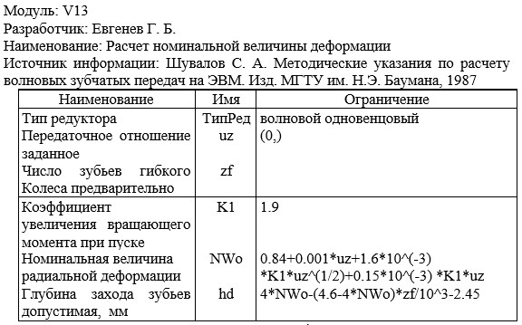 Внешнее представление модуля с формулами на русском языке