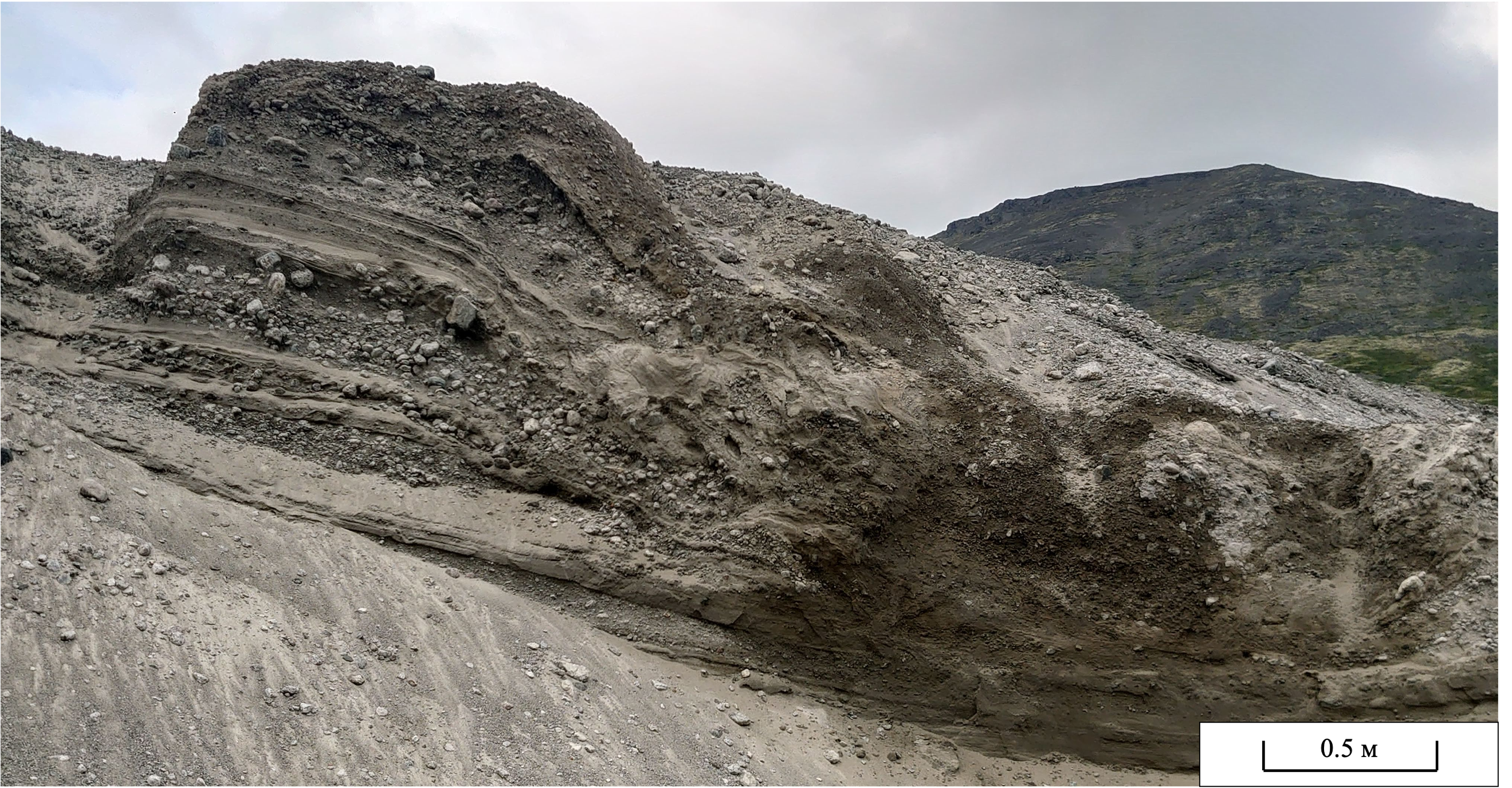 Песчано-гравийная толща с наклонным залеганием слоев