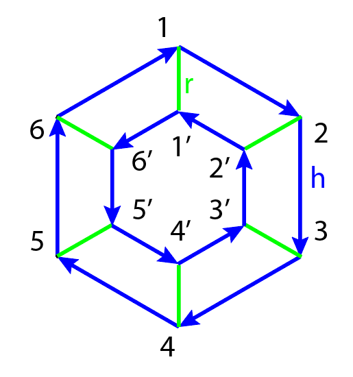 Граф группы D6