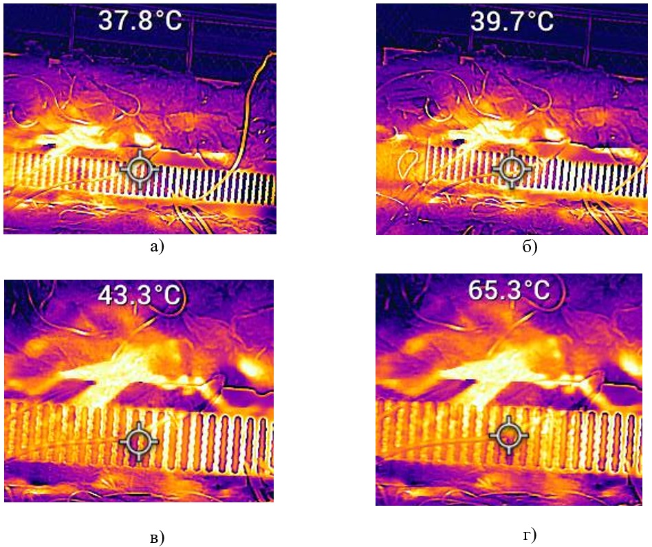 Тепловизионная съёмка радиатора ТП 071 при скорости потока воздуха 5 м/с:а) 140 Вт; б) 300 Вт; в) 530 Вт; г) 814 Вт