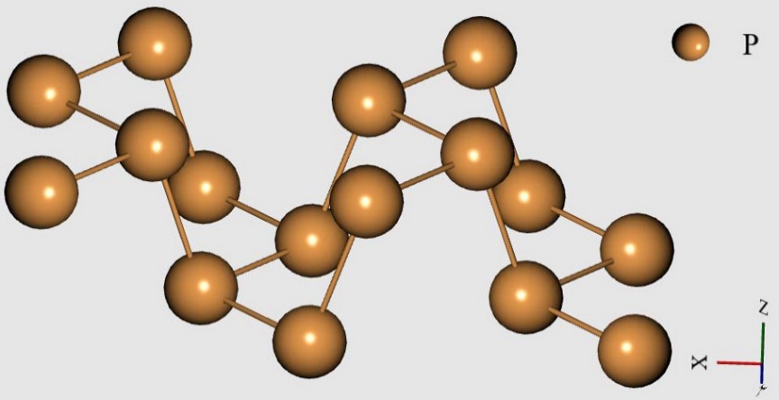 Элемент кристаллической решётки фосфорена, участвующий в моделировании методом молекулярной динамики Кара-Парринелло