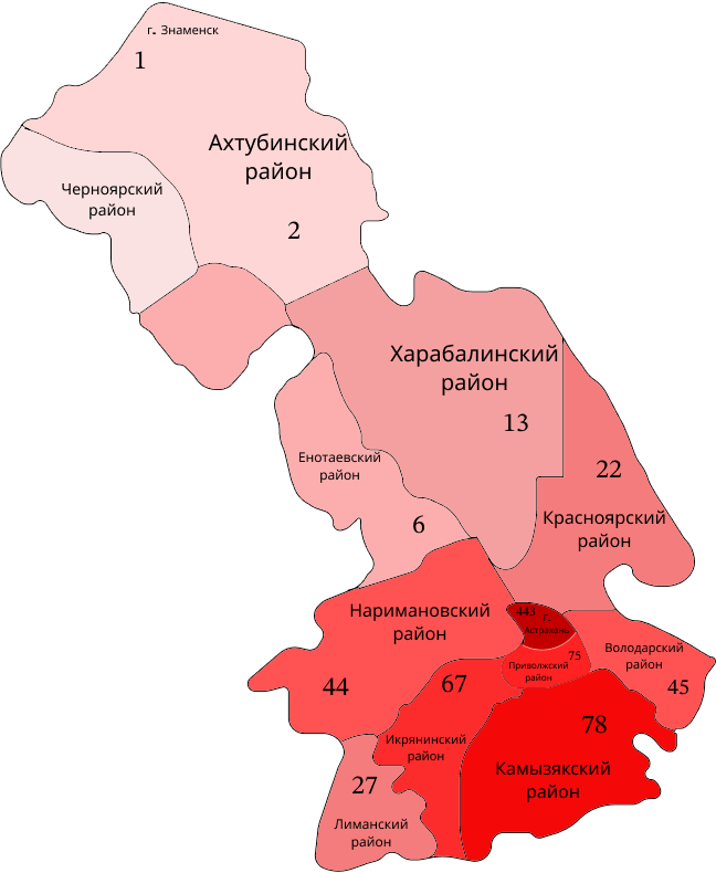 Территориальное приуроченность заболевания лихорадкой Ку в г. Астрахань и по районам за период 2013-2023 гг.