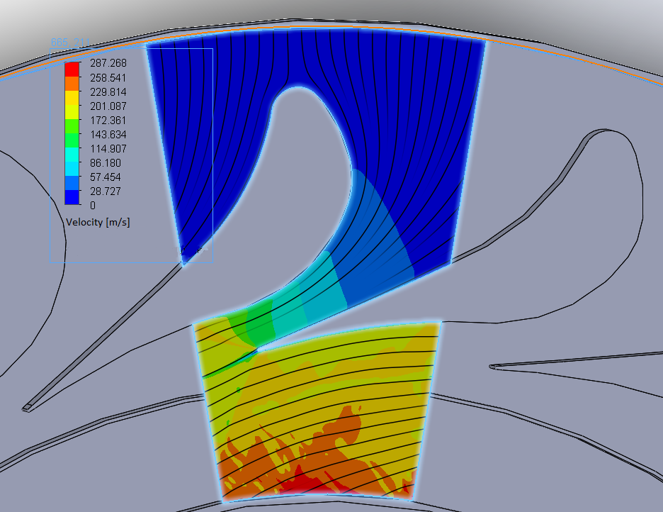  Picture of velocity distribution and current line in the middle section of the nozzle vane