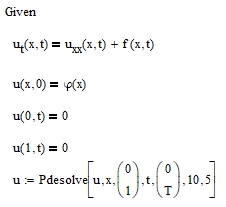 Листинг вычислительного блока Given/Pdesolve