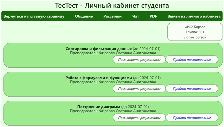 Главная страница личного кабинета студента