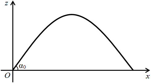 Схематичный график уравнения (4): траектория упругой волны в переходной области