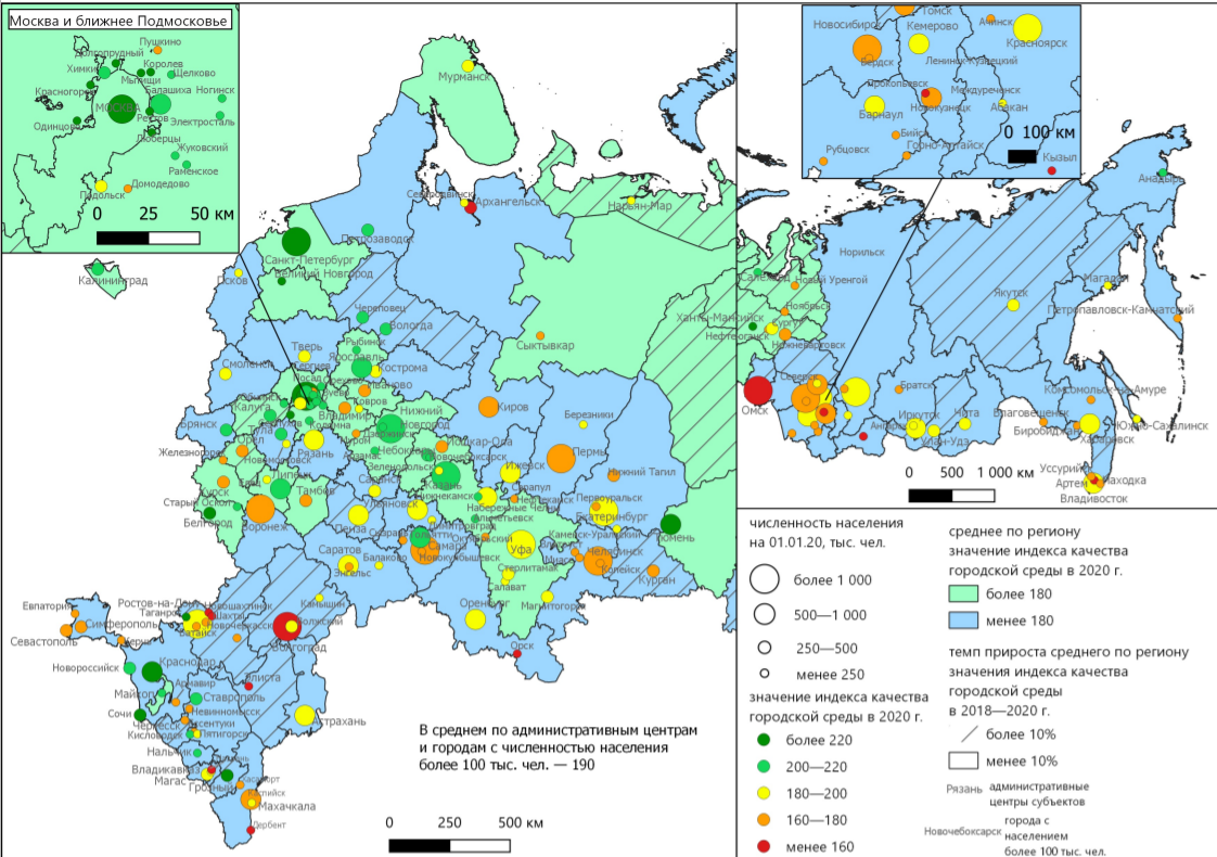 ИКГС в административных центрах субъектов РФ и городах с численностью населения более 100 тыс. чел., а также в среднем по субъектам РФ [3]
