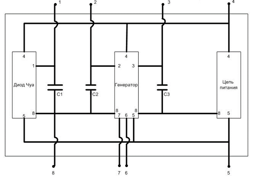  Схема генератора Чуа в исполнении интегральной системы