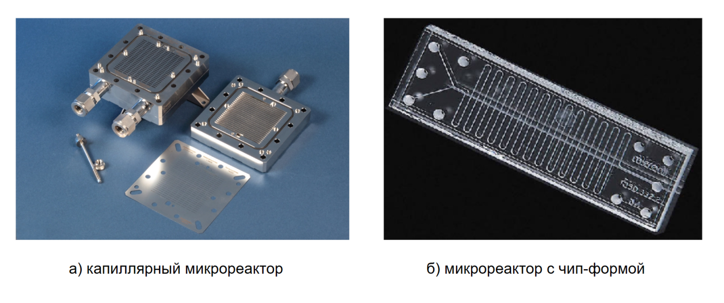 Капиллярный микрореактор (а) и микрореактор с чип-формой (б) [11]
