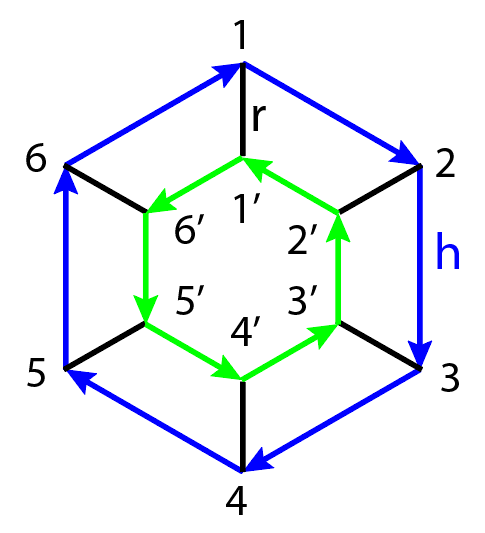 Граф группы D6