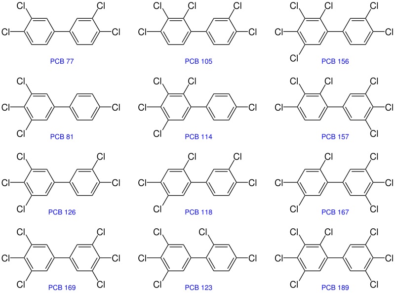 Структуры 12и диоксиноподобных ПХБ