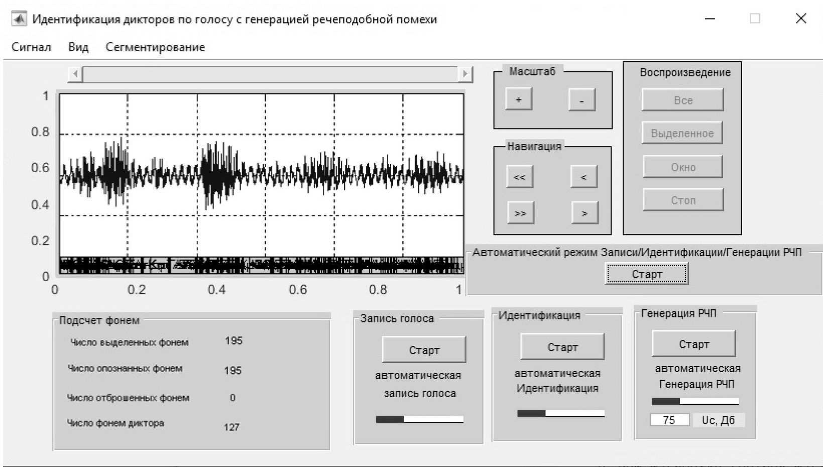 Интерфейс ИС ИДГ с функцией автоматического режима работы с записью голоса, идентификацией и генерацией РП