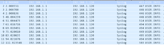 Файл tcpdump