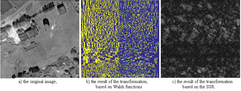 Using an orthogonal transformation based on a pseudorandom sequence for a satellite image