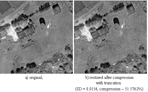 Images using compression of the spatio-spectral representation based on the SSR