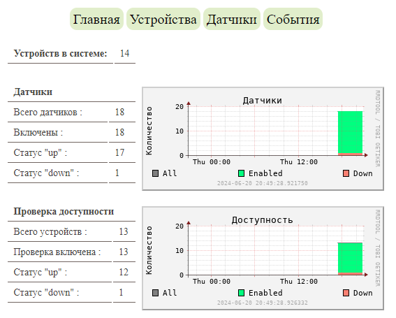 Главная страница веб-интерфейса