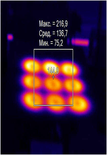 Результаты экспериментальных замеров температуры нагрева стального листа через 75 минут от момента включения генератора