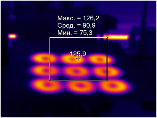 Результаты нагрева стальной рифленой пластины, замеренные пирометрическим тепловизором 