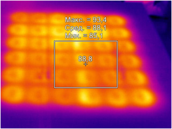Результаты нагрева пластины, замеренные пирометрическим тепловизором 