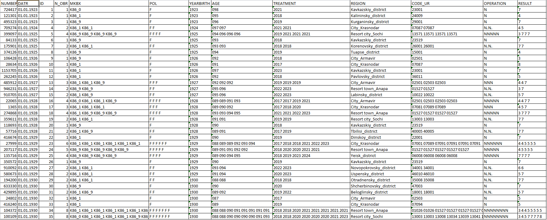 A fragment of database in DBF Commander