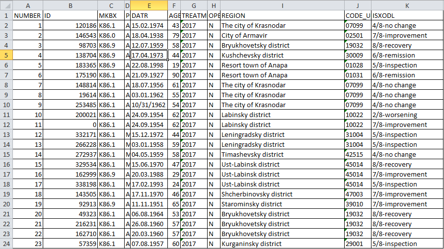 A fragment of database in DBF Commander