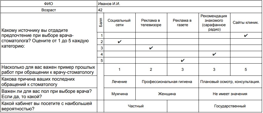 Образец формы опросника