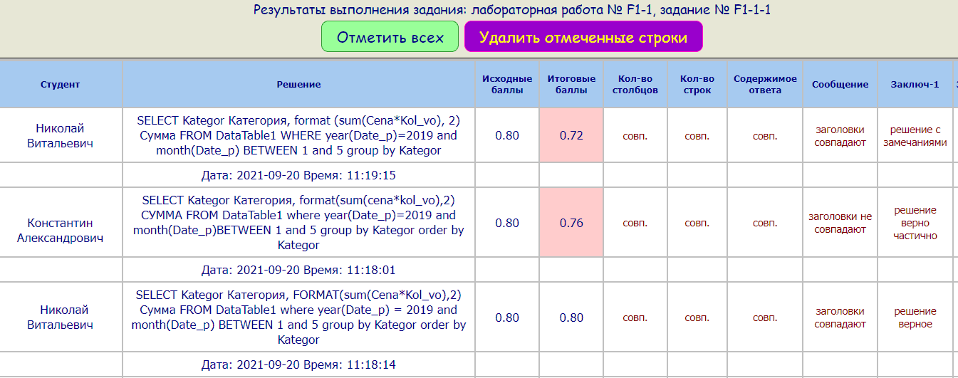 Просмотр результатов выполнения задания (фрагмент)