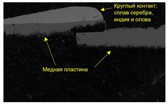 Структура контакта реле на поперечном срезе