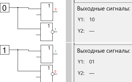 Отображение значений выходных сигналов