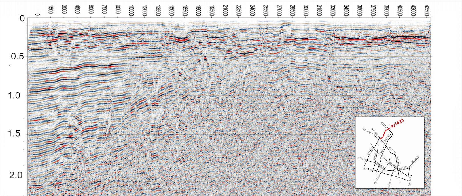 Seismic section of PR 921423 – Tastakh cavity, JAGF