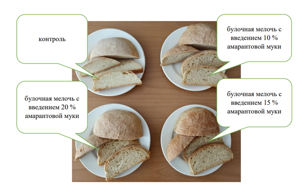 Состояние мякиша образцов булочной мелочи