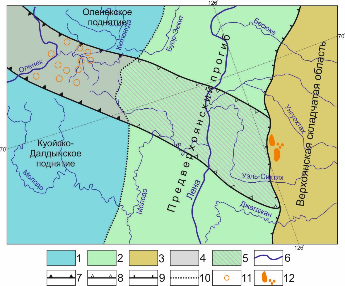 Схема расположения Кютюнгдинского грабена: 1 – Оленекское и Куойско-Далдынское поднятия сложенные преимущественно терригенно-карбонатными отложениями верхнего протерозоя – нижнего палеозоя; 2 – Предверхоянский прогиб, представленный терригенными отложениями верхнего палеозоя – мезозоя; 3 – Верхоянская складчатая область; 4 – девонско-каменноугольные отложениями Кютюнгдинского грабена; 5 – погребенная под верхнепалеозойско-мезозойскими отложениями часть Кютюнгдинского грабена; 6 – западная граница распространения эвапоритов; гидросеть, границы Кютюнгдинского грабена: 7 – установленные геолого-съемочными работами; 8 – установленные геофизическими методами; 9 – фронт надвигов Верхоянской складчатой области; 10 – условная граница Предверхоянского прогиба; 11 – солянокупольные структуры в зоне развития каменноугольных отложений (бассейн р. Оленек); 12 – выходы гипсоносных отложений атырканской свиты