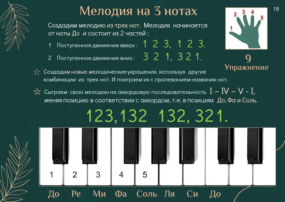 Упражнение по музыкальной импровизации