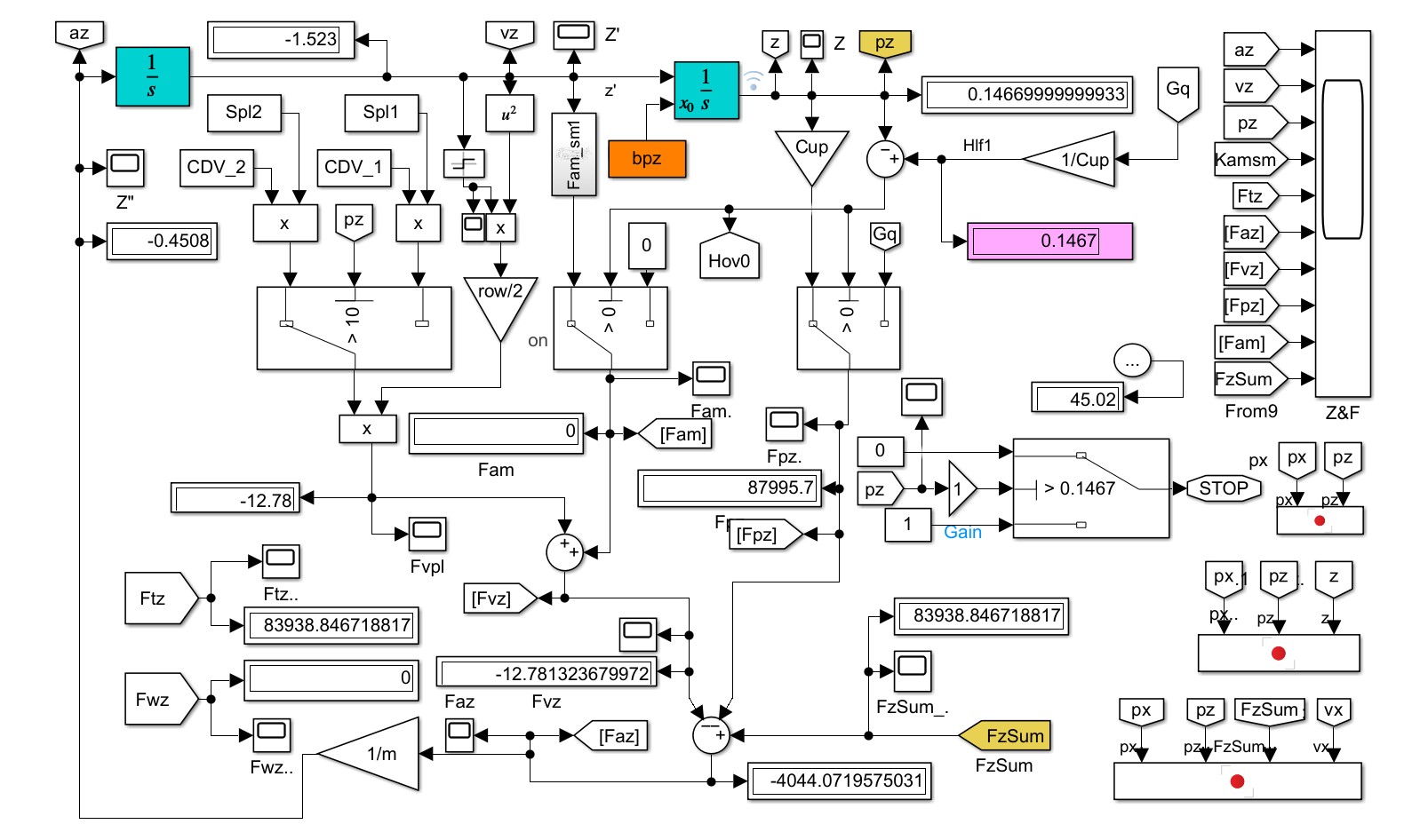 Модуль вертикальной динамики квантомобиля Vertical Dynamics