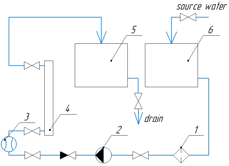 Schematic technological diagram of the experimental installation